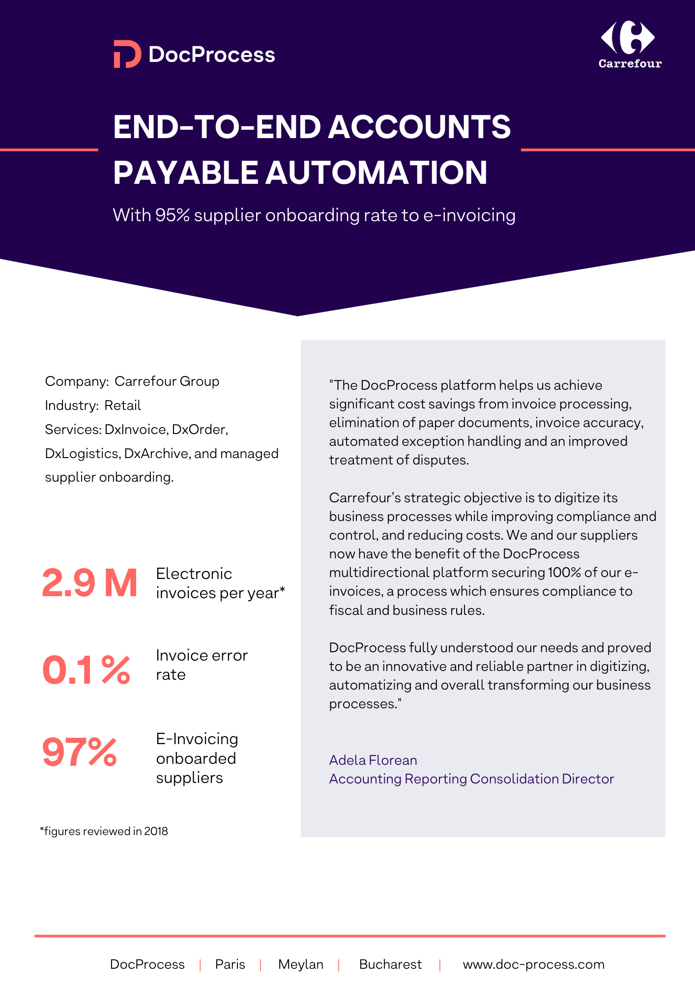 Carrefour case essay 07 picture